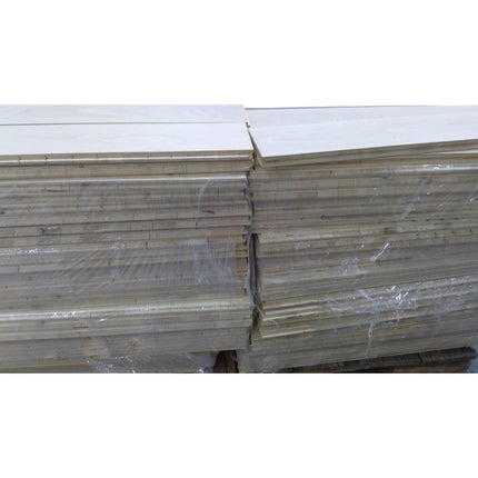 66 Square Feet of Engineered Wood Flooring (Added 07/17/2026)